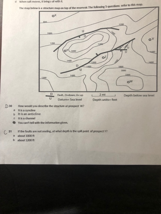 Solved The map below is a structure map on top of a | Chegg.com