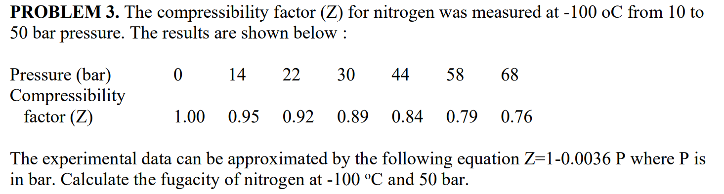 Solved PROBLEM 3. The compressibility factor (Z) for