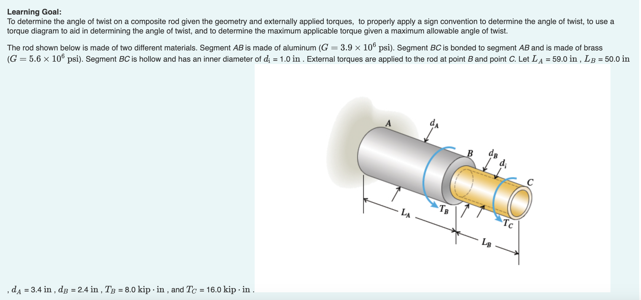 Solved Learning Goal: To determine the angle of twist on a | Chegg.com