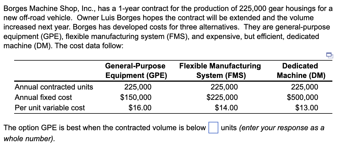 Solved Machine Shop, Inc., has a 1year contract for