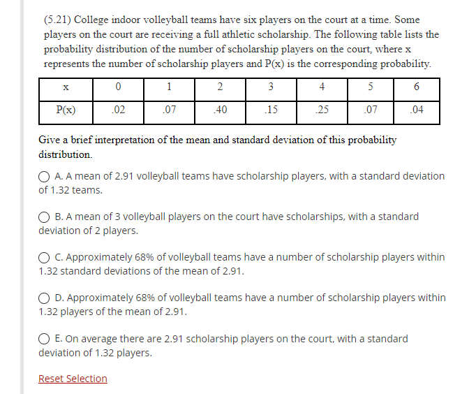 Solved (5.21) College indoor volleyball teams have six