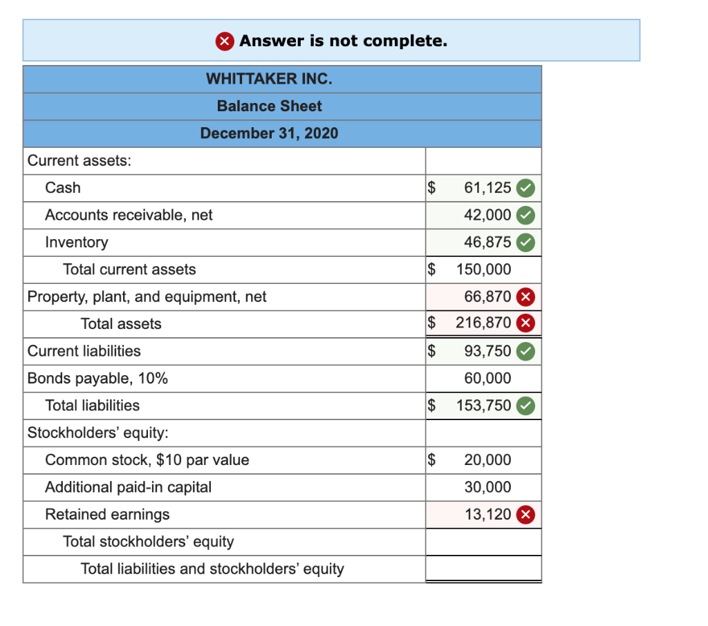 Solved Financial ratios computed for Whittaker Inc. include | Chegg.com