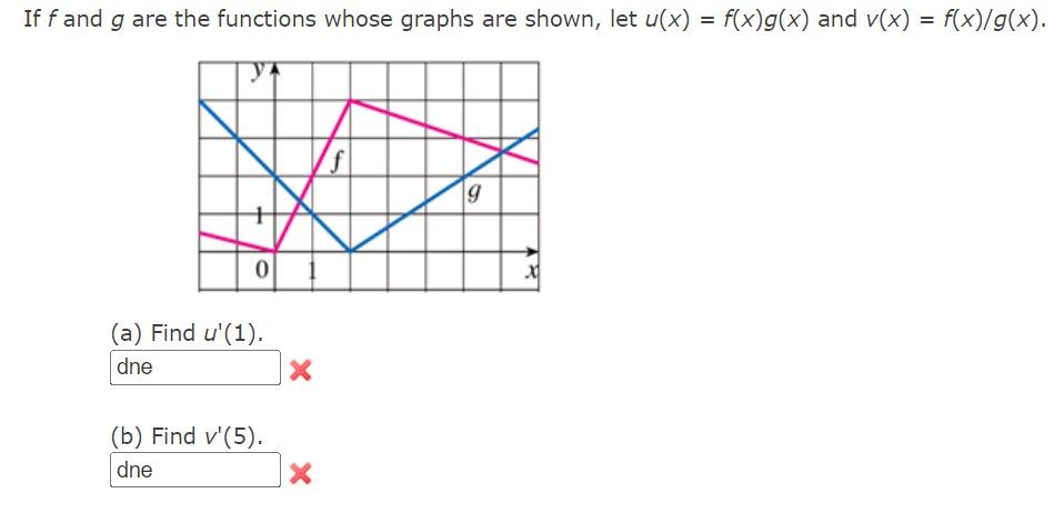 Solved If f and g are the functions whose graphs are shown, | Chegg.com