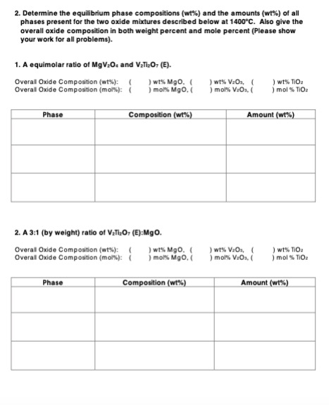 2. Determine the equilibrium phase compositions (wt%) | Chegg.com