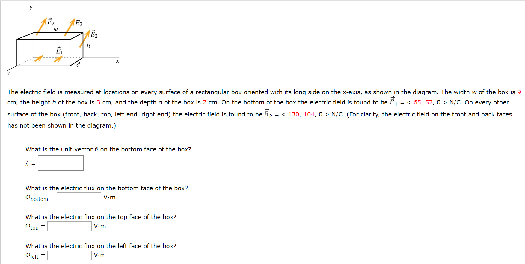 Solved Tx The Electric Field Is Measured At Locations On Chegg Com