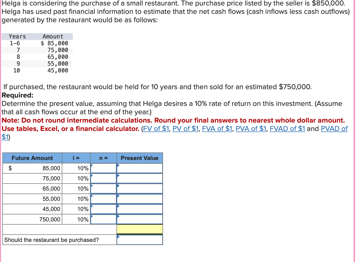 Solved Helga is considering the purchase of a small