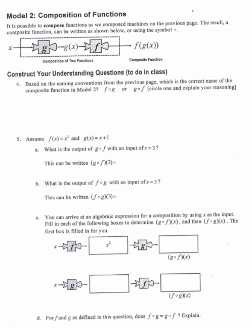 Solved Functions 3: Compositions Of Functions Model 1: Word | Chegg.com