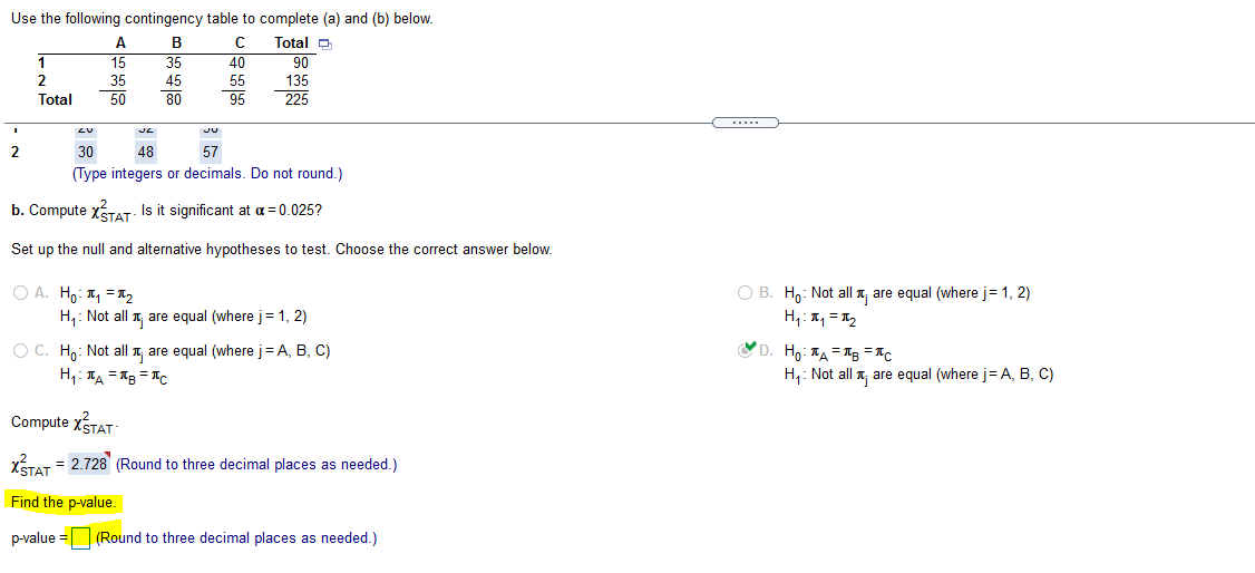 Solved Use The Following Contingency Table To Complete (a) | Chegg.com