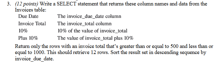 Solved 3. (12 points) Write a SELECT statement that returns | Chegg.com