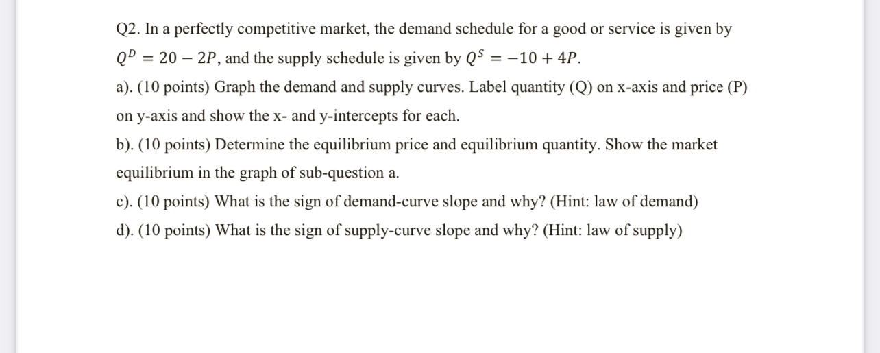 Solved Q2. In a perfectly competitive market, the demand | Chegg.com