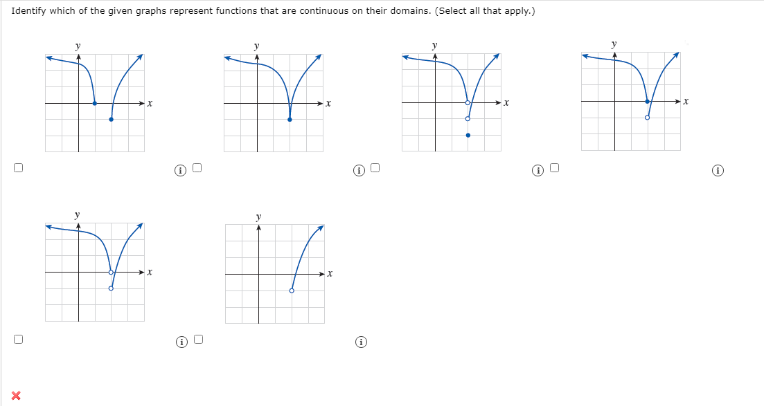 Solved Identify which of the given graphs represent | Chegg.com