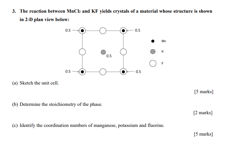 3. The reaction between MnCl2 and KF yields crystals of a material whose structure is shown
in 2-D plan view below:
0.5
0.5
M