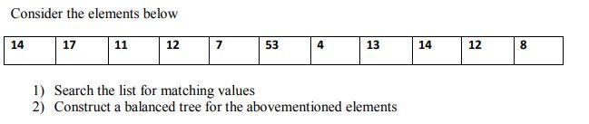 Solved Consider the elements below 14 17 11 12 7 53 4 13 14 | Chegg.com