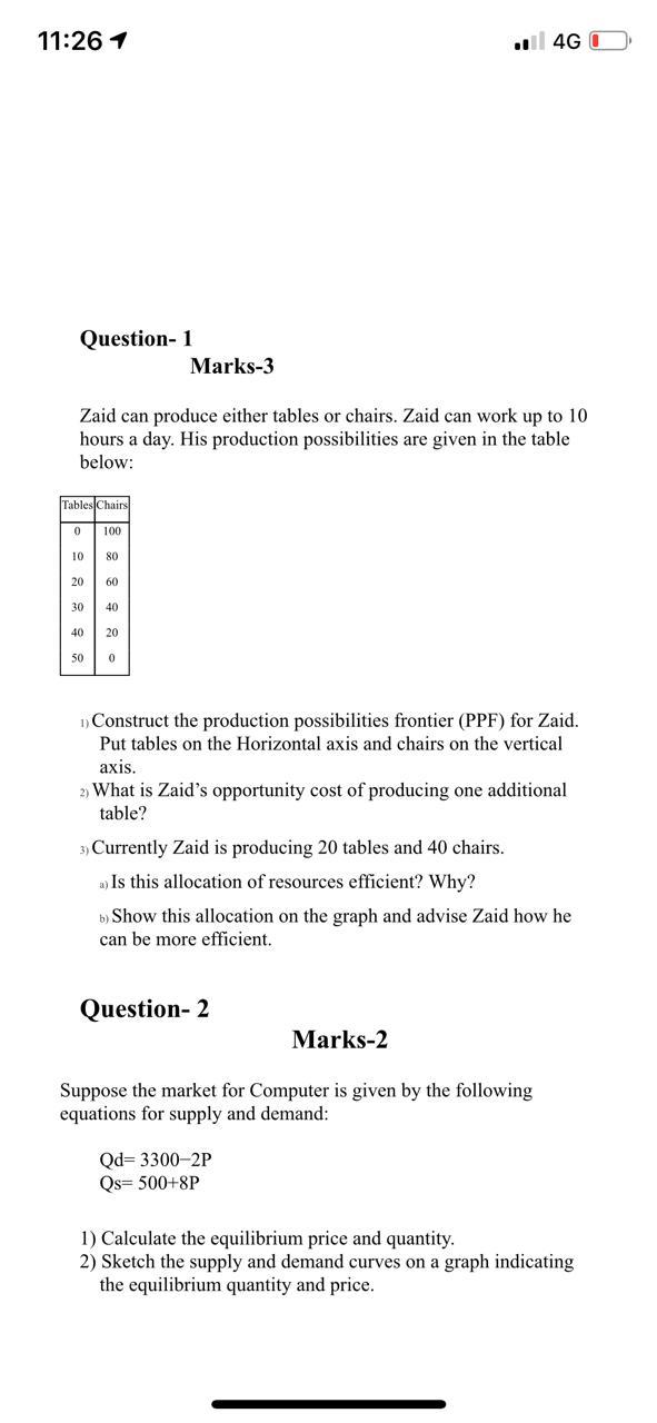 Solved 11 26 1 4g Question 1 Marks 3 Zaid Can Produce Either Chegg Com