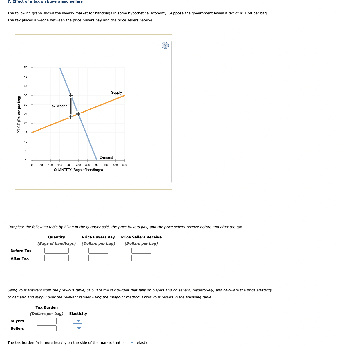 Solved Effect of a tax on buyers and sellersThe following | Chegg.com