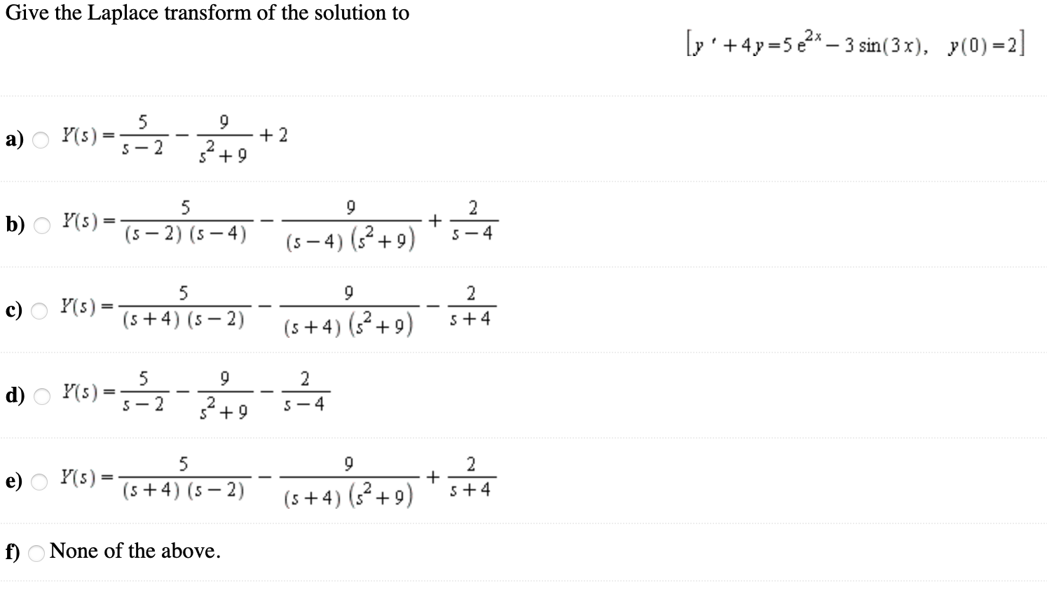 Solved Give the Laplace transform of the solution to [y' + 4 | Chegg.com