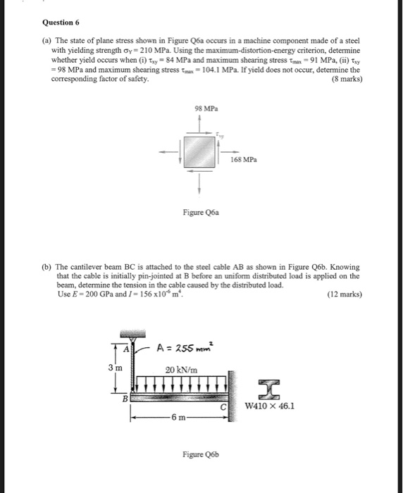 Solved Question6 (a) The state of plane stress shown in | Chegg.com