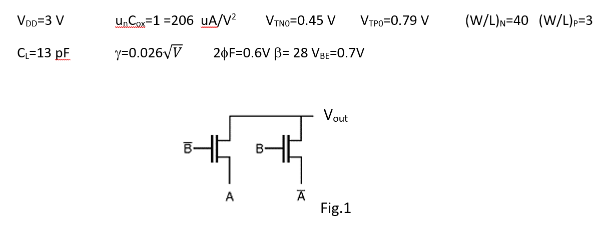 Using Figure 1 Connect A Capacitor Cl On Its Outpu Chegg Com