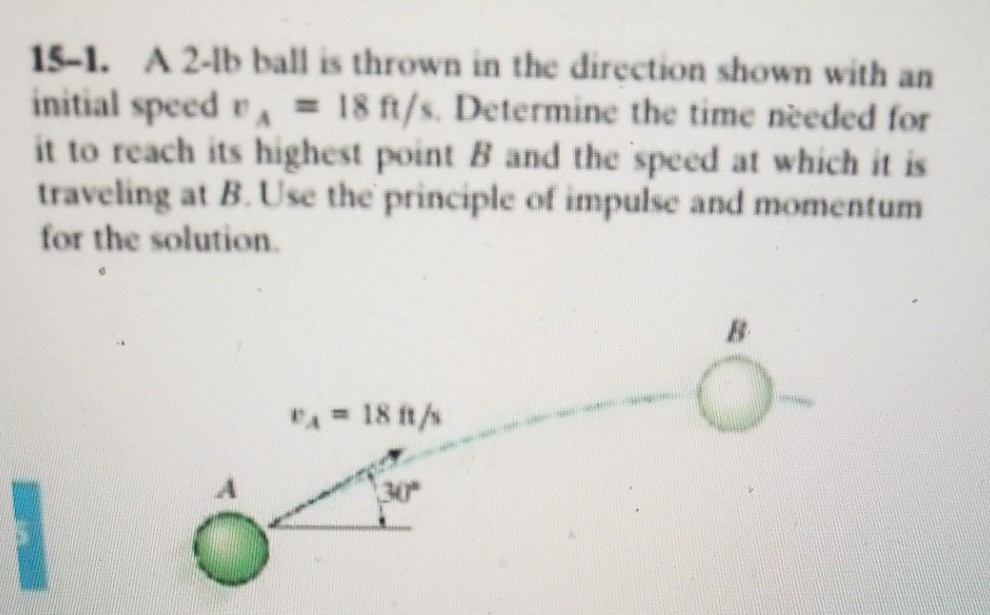 Solved 15-1. A 2-lb Ball Is Thrown In The Direction Shown | Chegg.com