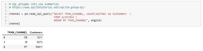Using Jupyter Notebook Python answer the following | Chegg.com