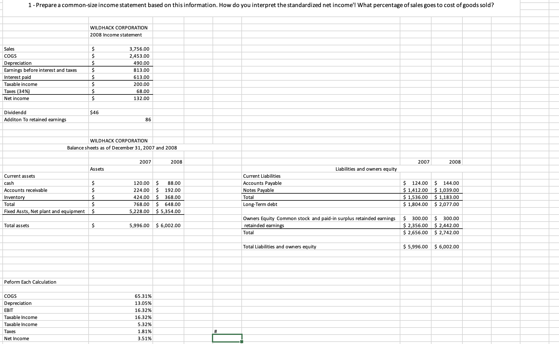 Solved - ﻿Based on the balance sheets and income statement | Chegg.com