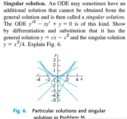 Solved 12 Singular solution. An ODE may sometimes have an | Chegg.com