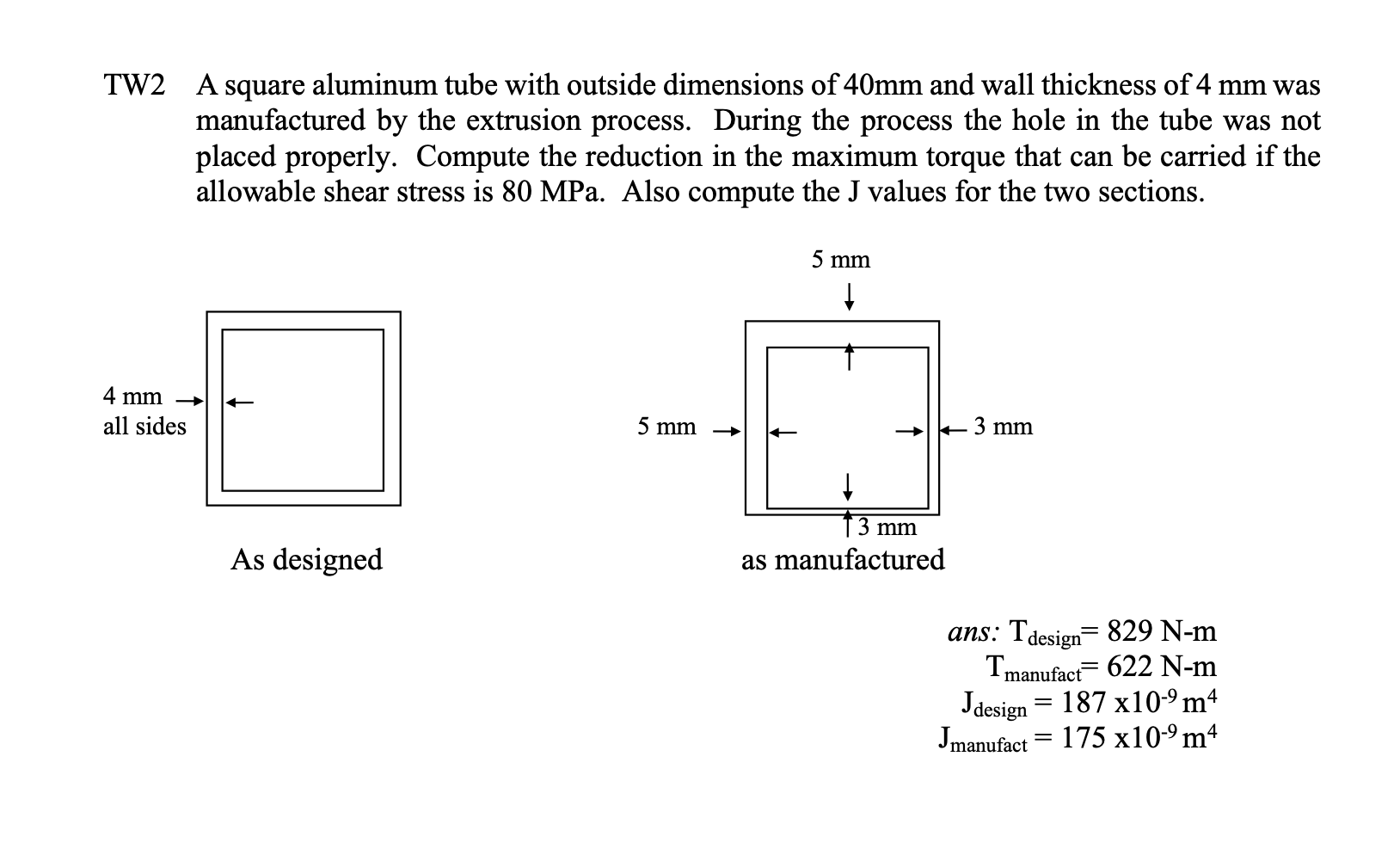 Solved W2 A square aluminum tube with outside dimensions of | Chegg.com