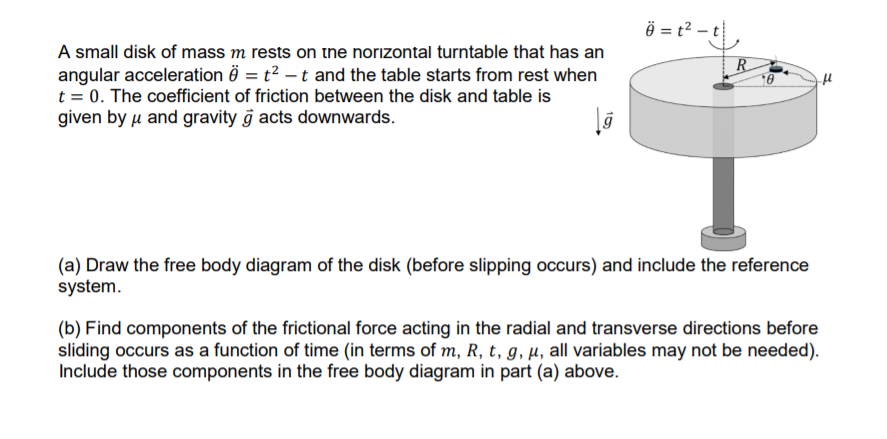 Solved O 2 1 R A Small Disk Of Mass M Rests On The No Chegg Com