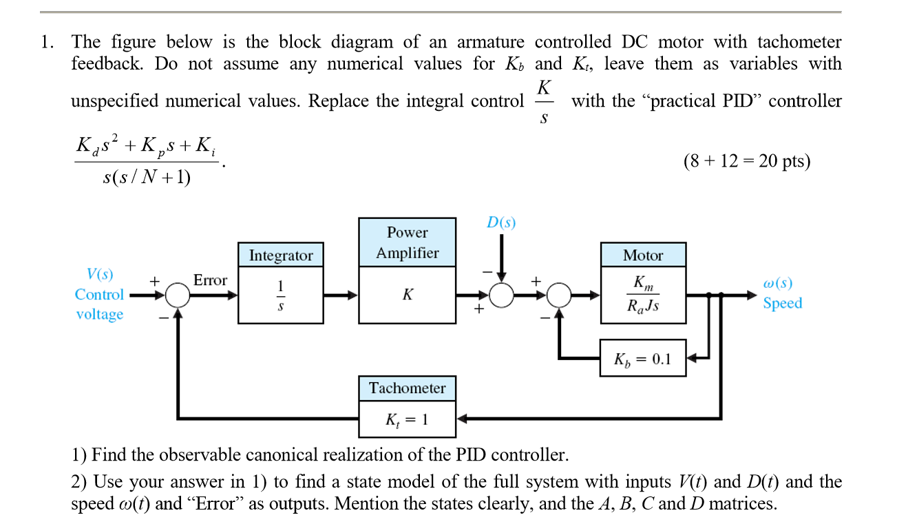 1. The figure below is the block diagram of an | Chegg.com | Chegg.com