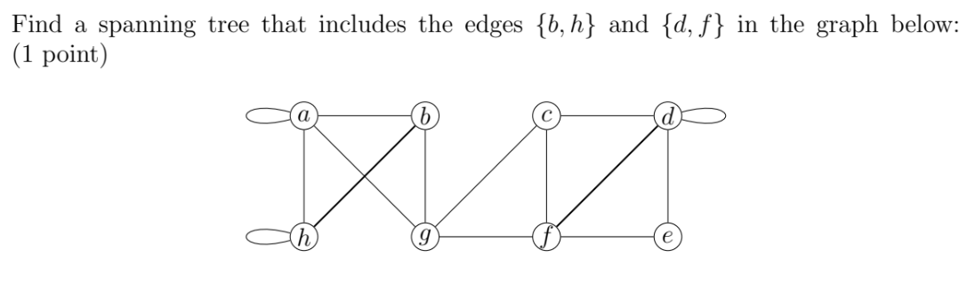 Solved Find a spanning tree that includes the edges {b,h} | Chegg.com