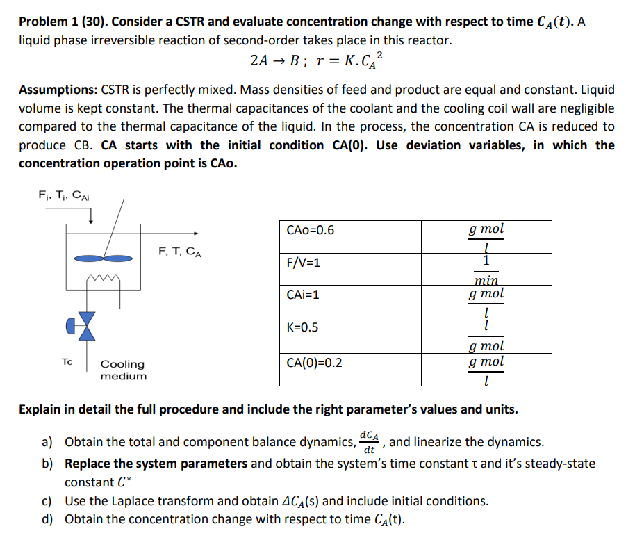 Solved 2 Problem 1 (30). Consider a CSTR and evaluate | Chegg.com
