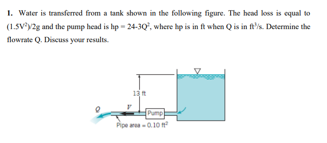 Solved 1. Water is transferred from a tank shown in the | Chegg.com