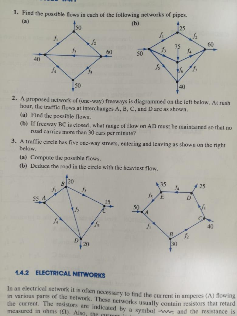 Solved 1. Find the possible flows in each of the following | Chegg.com