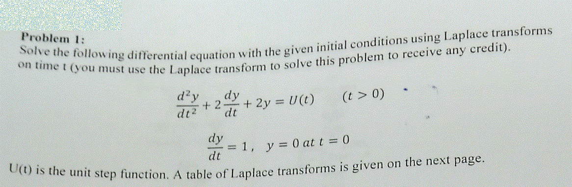 Solved Problem 1: Solve the following differential equation | Chegg.com