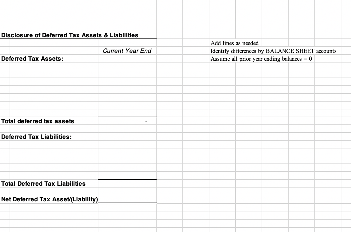 Solved Book Tax Differences Temporary Permanent Difference 