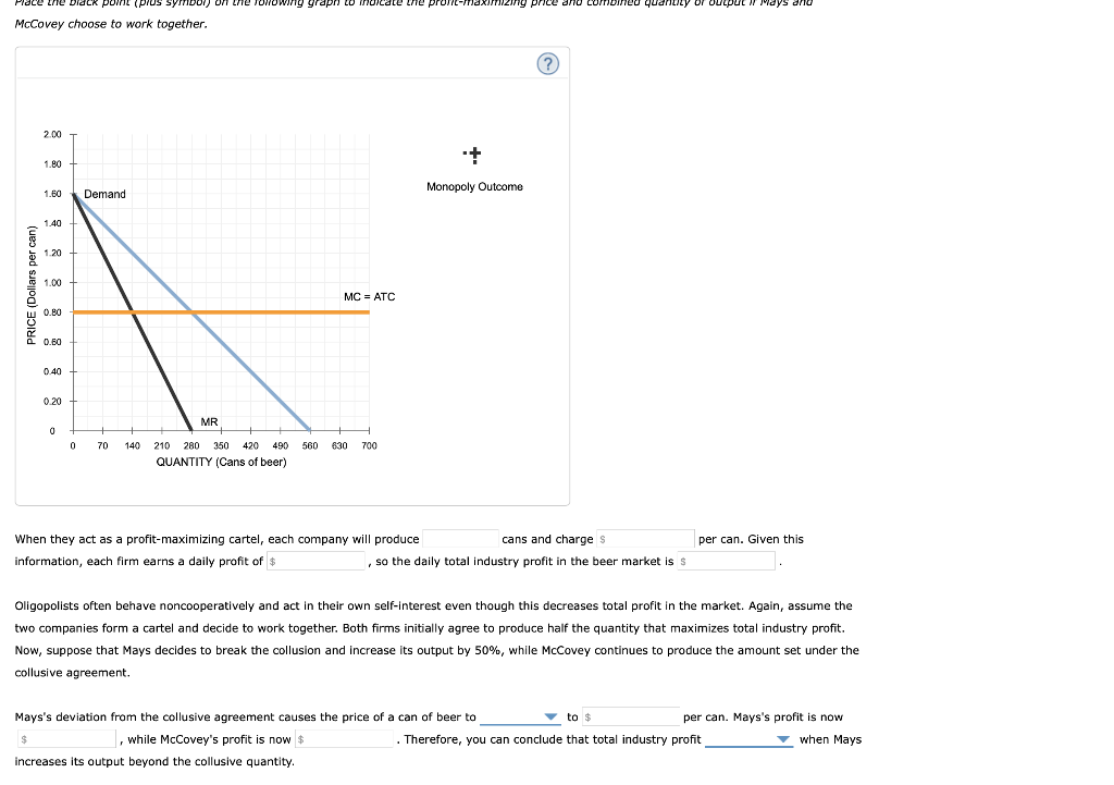 Place the black point (plus symbon) point (plus symbon) on the following graph tollowing graph co moicate ne pronc maximizing