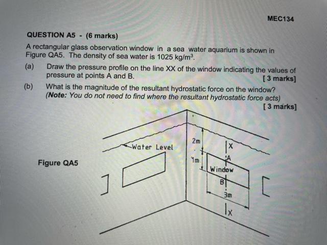 Solved MEC134 QUESTION A5 - (6 marks) A rectangular glass | Chegg.com