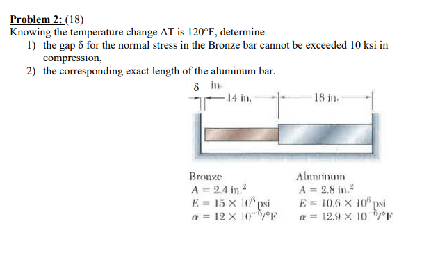 Solved Problem 2: (18) Knowing The Temperature Change AT Is | Chegg.com