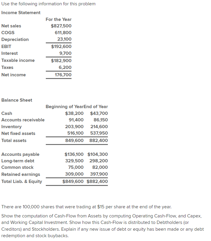 Solved Use the following information for this problem Income | Chegg.com