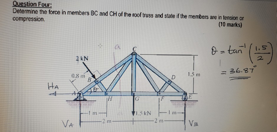 Solved Question Four Determine the force in members BC and | Chegg.com
