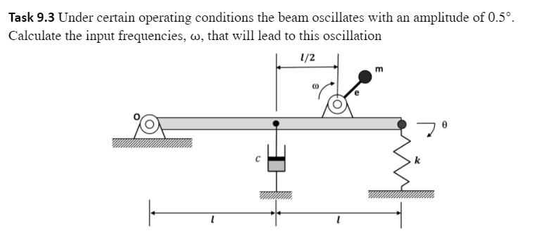 Solved This task is to demonstrate from first principals | Chegg.com