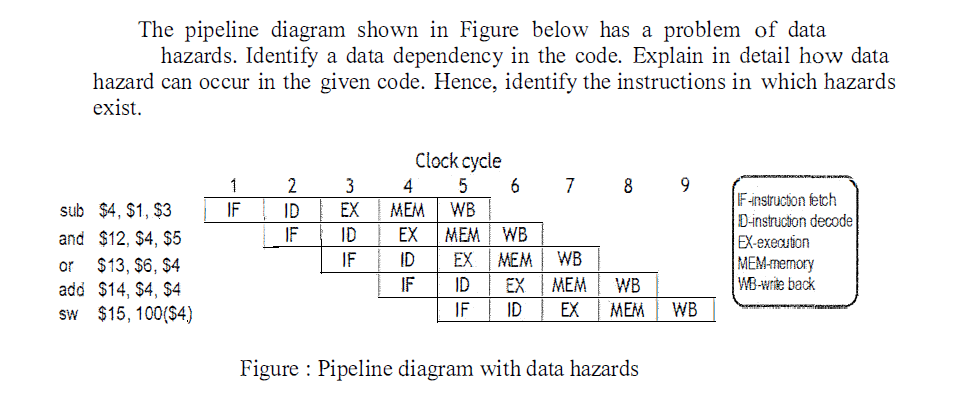 student submitted image, transcription available below