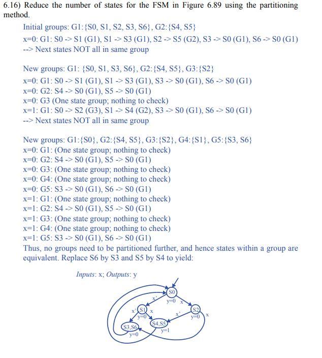 Solved 6.16 Reduce the number of states for the FSM in | Chegg.com