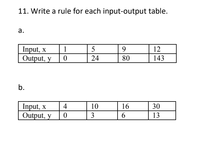 11. Write a rule for each input-output table.
a.
b.