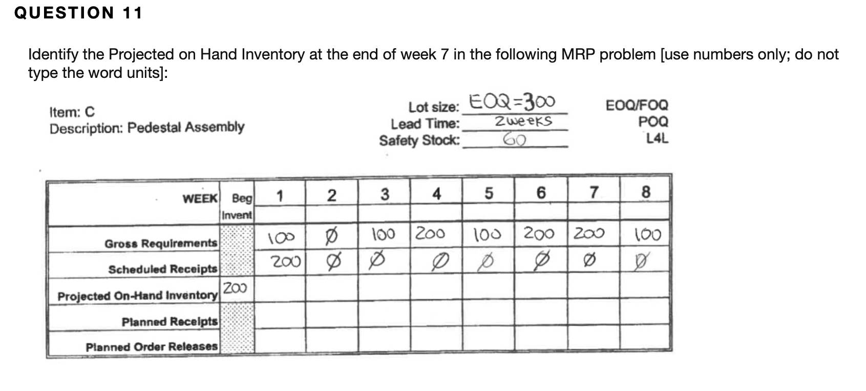 Solved QUESTION 11 Identify the Projected on Hand Inventory