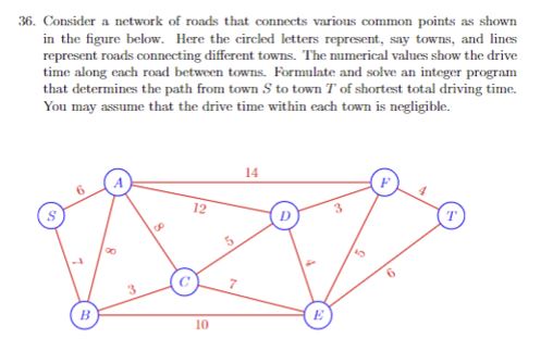 Solved 36. ﻿Consider a network of roads that connects | Chegg.com