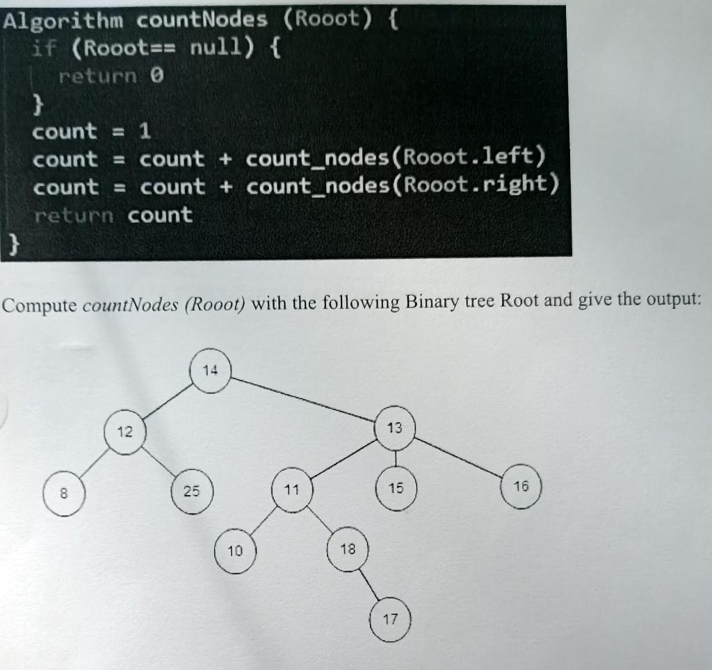 Solved Algorithm countNodes (Rooot) { if (Rooot== null) { | Chegg.com