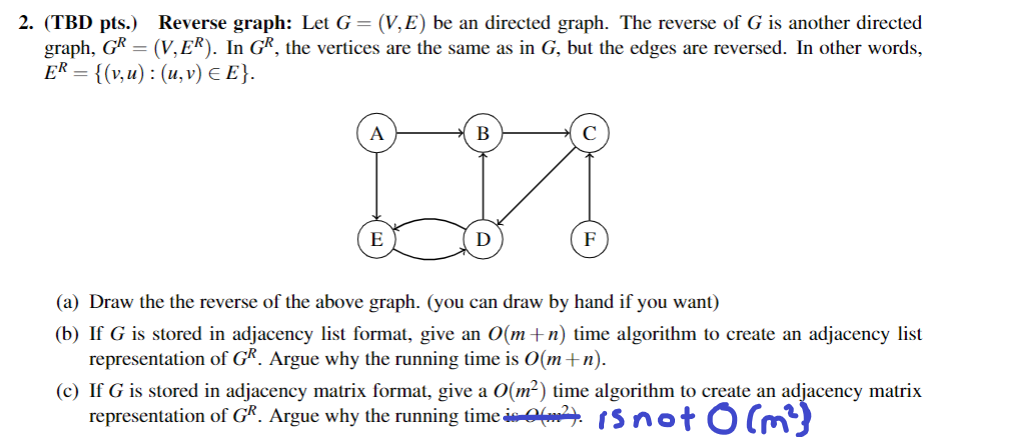 Solved (TBD pts.) Reverse graph: Let G=(V,E) be an directed | Chegg.com