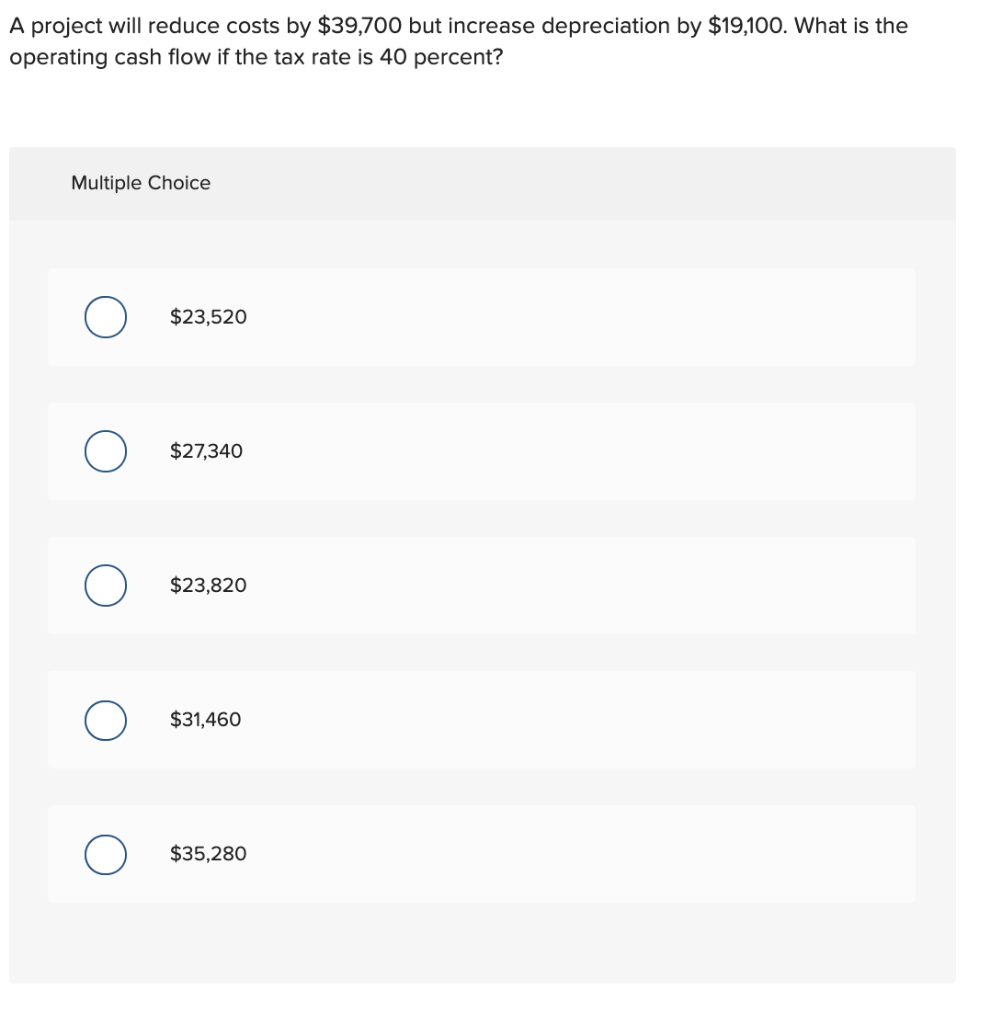 Solved A project will reduce costs by $39,700 but increase | Chegg.com