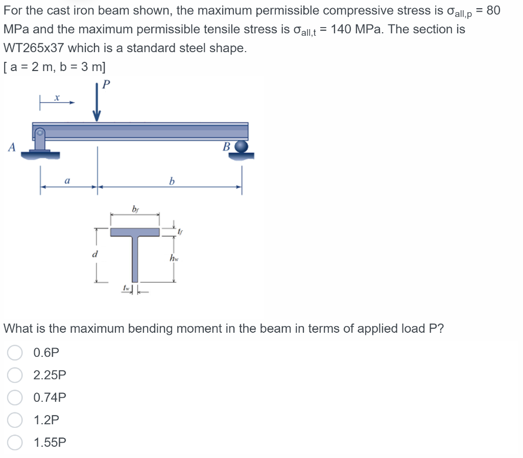 solved-find-the-maximum-safe-load-p-that-can-be-applied-to-chegg